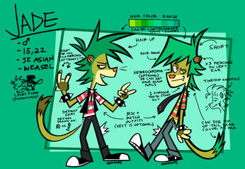 Jade fursona ref